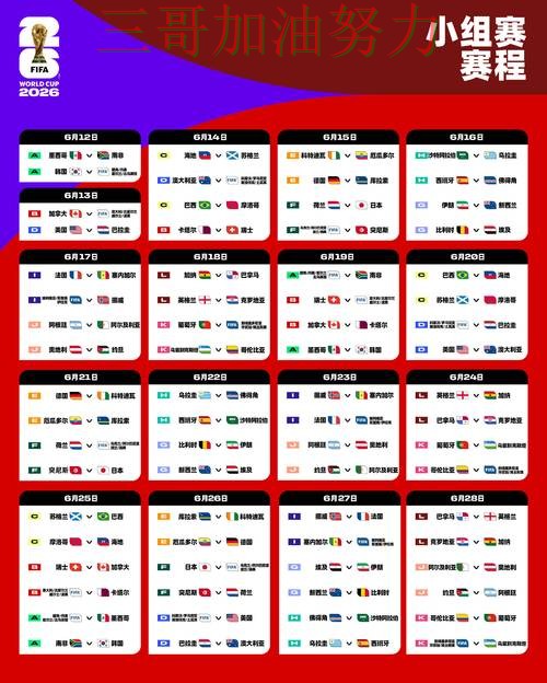 世界杯投注入口整理合集：覆盖速度测试+直播与入口方式 - FIFA World Cup 2026
