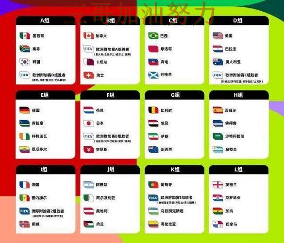 世界杯投注平台排行总结：怎么玩关键点解析（World Cup 2026）