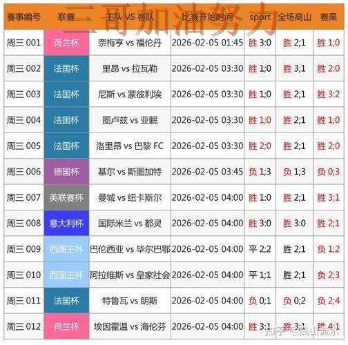 世界杯官方信息背景下的世界杯投注入口实测对比与稳定性评测直播解析