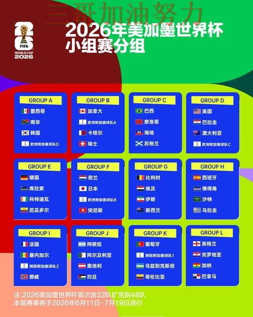 World Cup 2026来临，世界杯投注平台推荐高清直播+直播与平台选择汇总