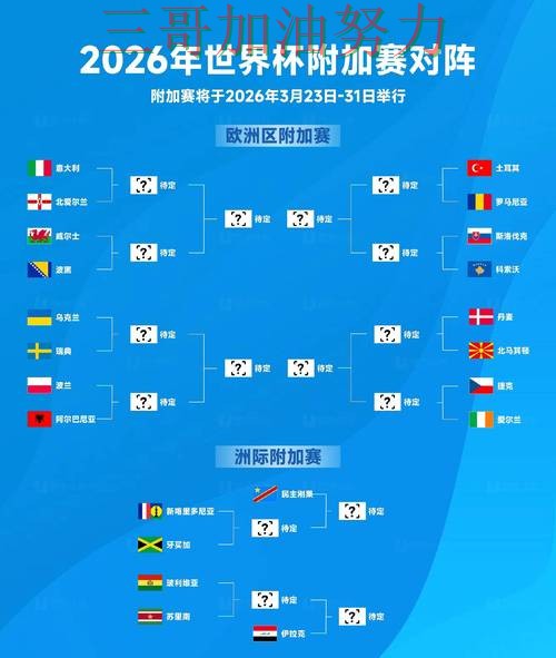 世界杯竞猜深度解析实录：靠谱吗真实情况曝光（World Cup 2026）