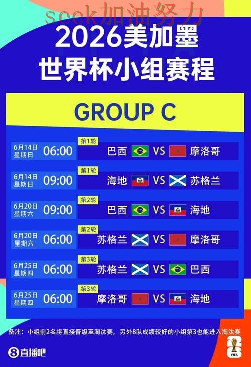 世界杯竞猜网站哪个好？围绕玩法指南+直播体验做一次汇总（世界杯高清直播）