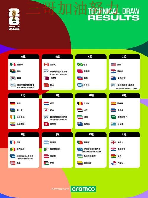 新手必看：世界杯投注网站大全稳定性评测+直播详解 + FIFA World Cup 2026